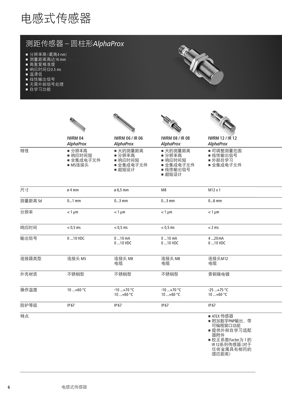 圆柱形测距传感器详情1